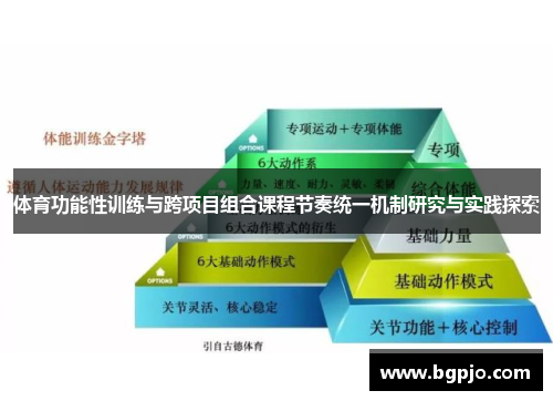 体育功能性训练与跨项目组合课程节奏统一机制研究与实践探索